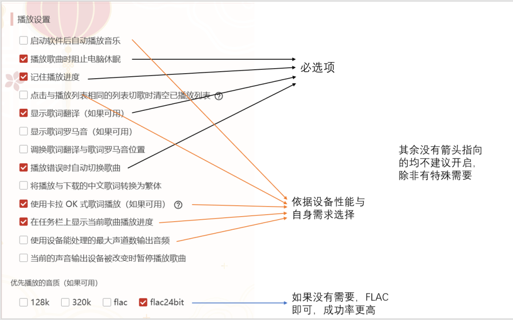 图片[4]-更好地使用LX-guoyue2010的个人博客
