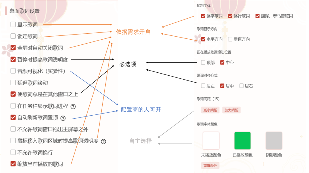 图片[6]-更好地使用LX-guoyue2010的个人博客