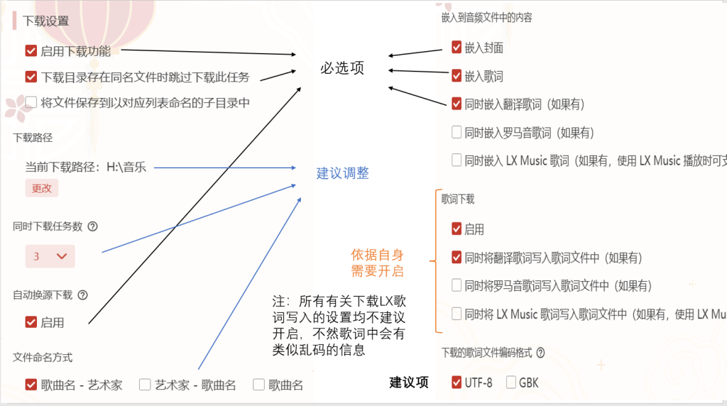 图片[9]-更好地使用LX-guoyue2010的个人博客